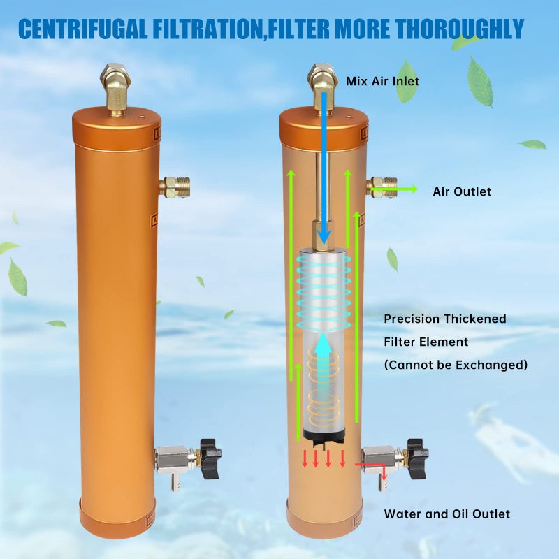 TOAUTO 30Mpa High Pressure Air Filter External Water Oil Separator Filtration for Air Compressor Air Pump - Image 2